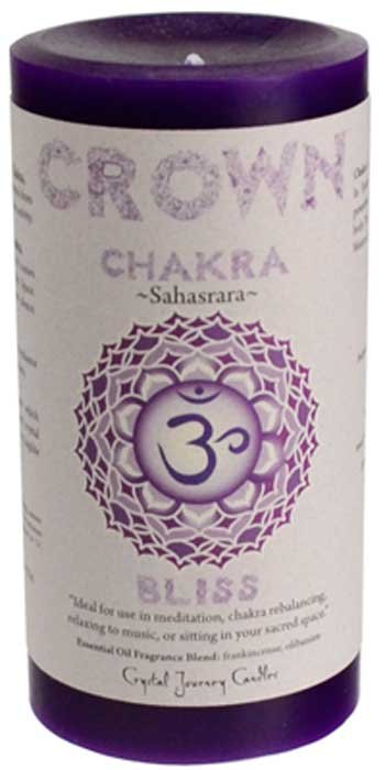 Crown Plexus Chakra pillar (image for) Crown Plexus Chakra pillar