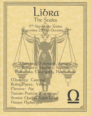 Libra (image for) Libra